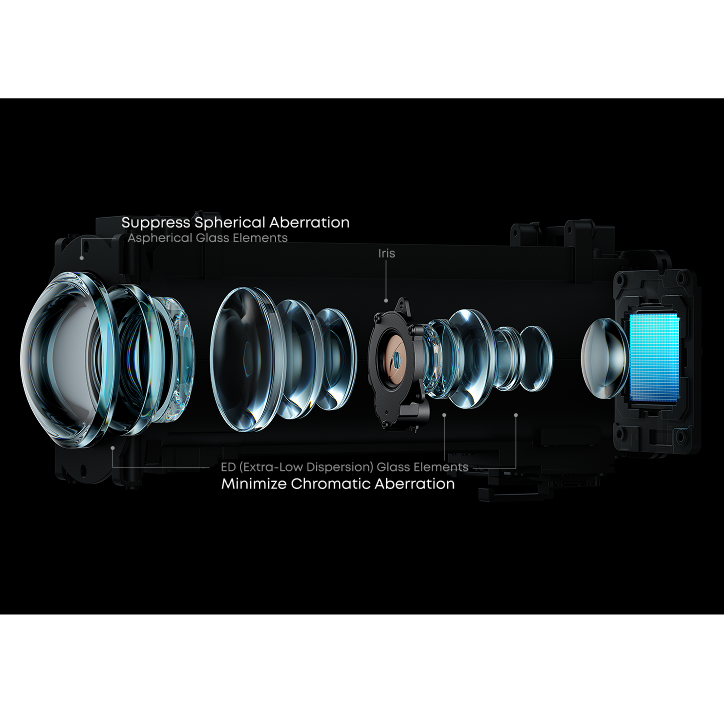  All-Glass Lens, Pure Clarity